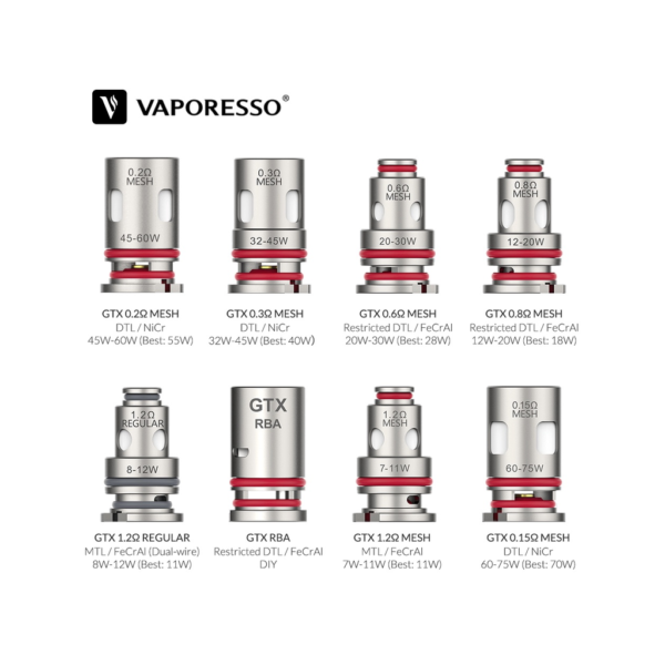 VAPORESSO GTX COILS